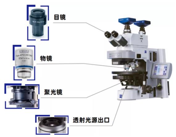 龙岩蔡司龙岩光学显微镜