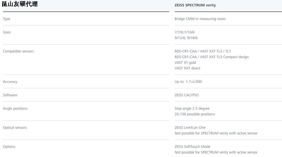 龙岩蔡司龙岩三坐标SPECTRUM verity